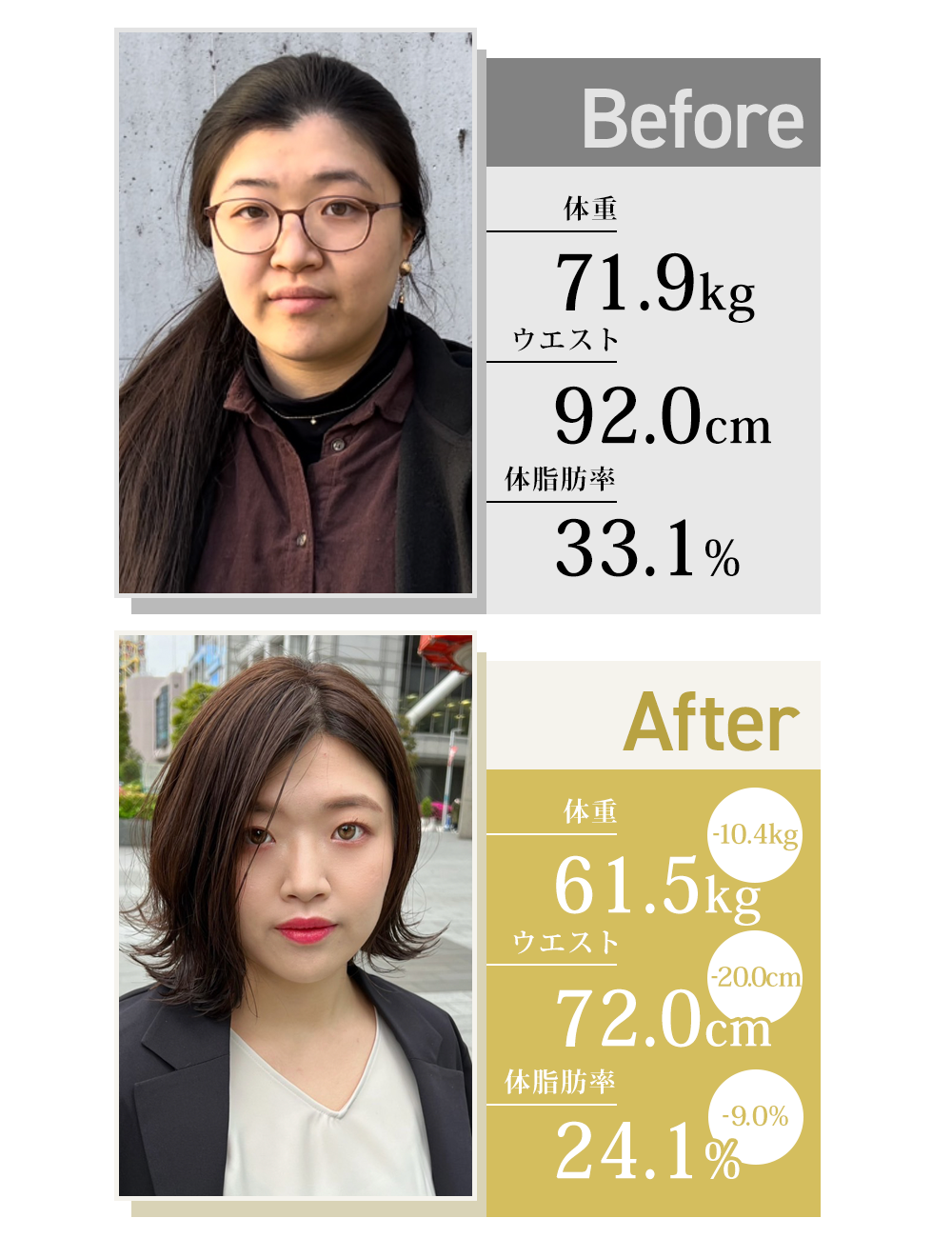 1 週間 10kg 痩せ た