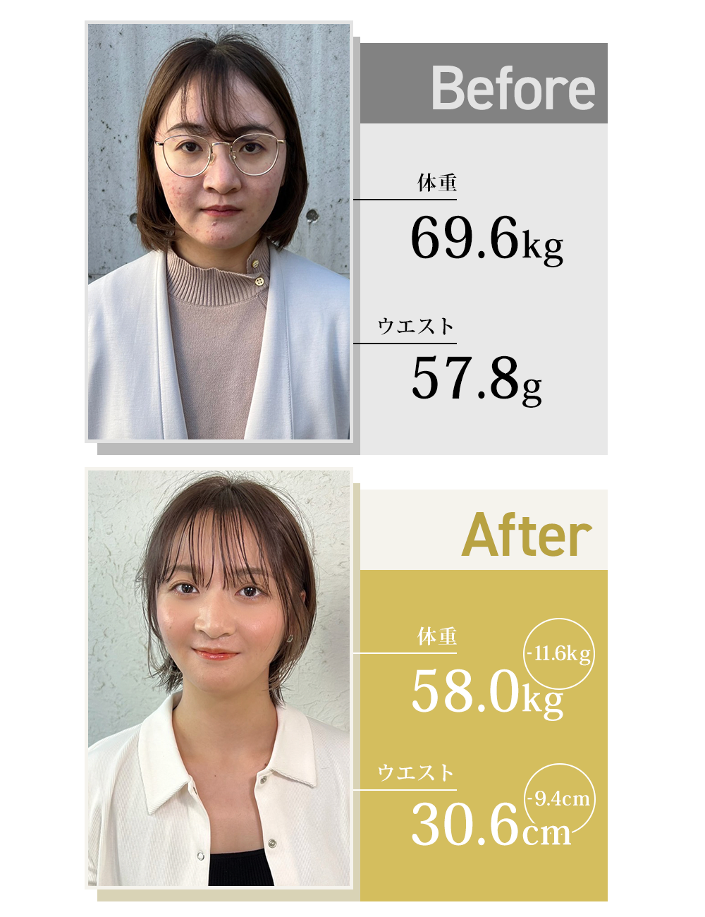 痩せ女子 70キロ代の女性がダイエットで10キロ以上痩せて美肌になったビフォーアフター