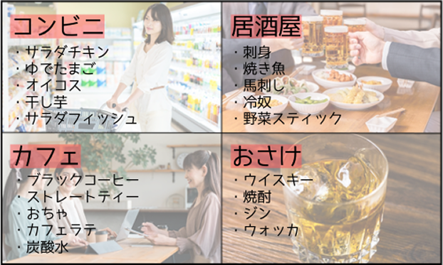 パーソナルトレーニングで17キロ痩せた160センチ80キロ女性が試した食事メニュー