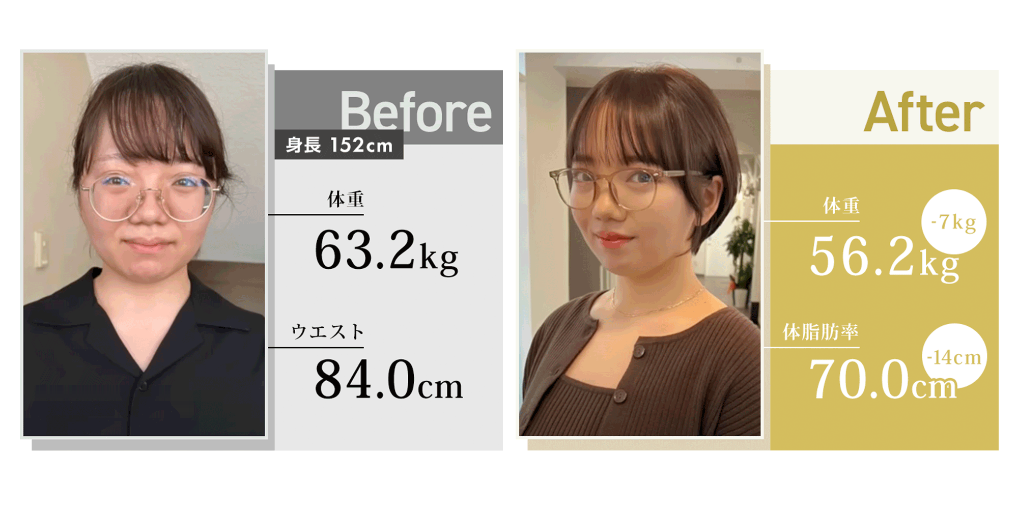 オンラインパーソナルトレーニングで1ヶ月平均-2.3kg痩せた女性