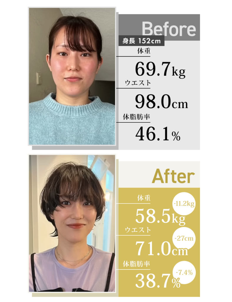 身長150cm約70kgの女性が、3ヶ月のオンラインパーソナルで-11kg痩せて綺麗な見た目になったビフォーアフター