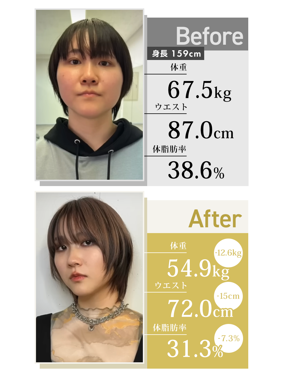 体重約70キロから-12.6キロ痩せた女性のビフォーアフター