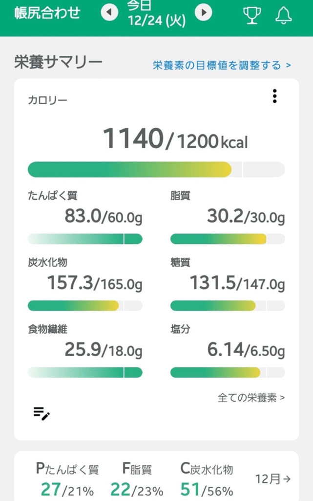 栄養バランス管理アプリの画面