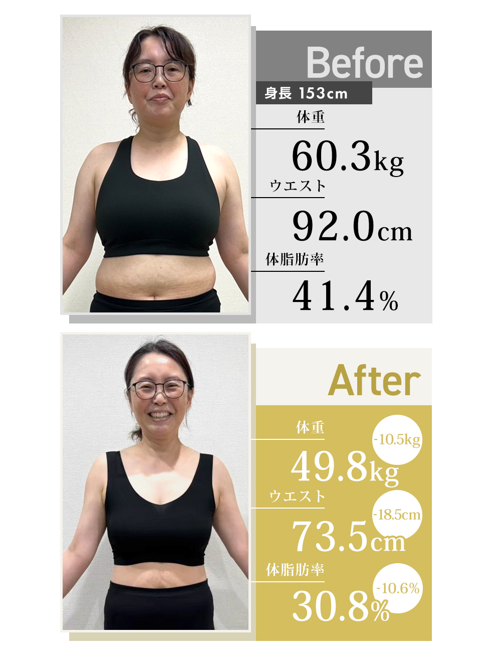 4ヶ月のオンラインパーソナルトレーニングで-10kg痩せた女性