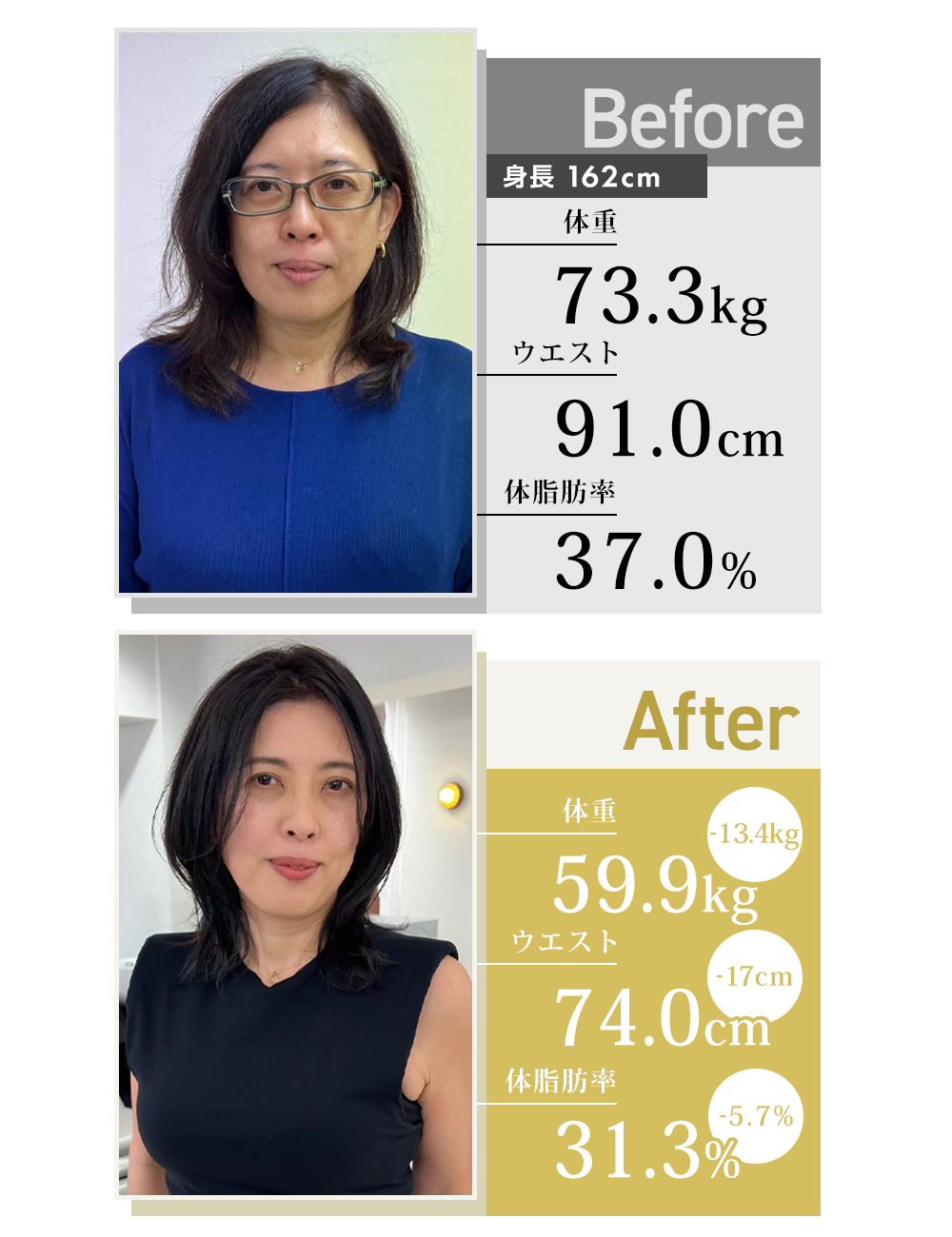 結婚式前のダイエットで-13kg以上50代女性のビフォーアフター