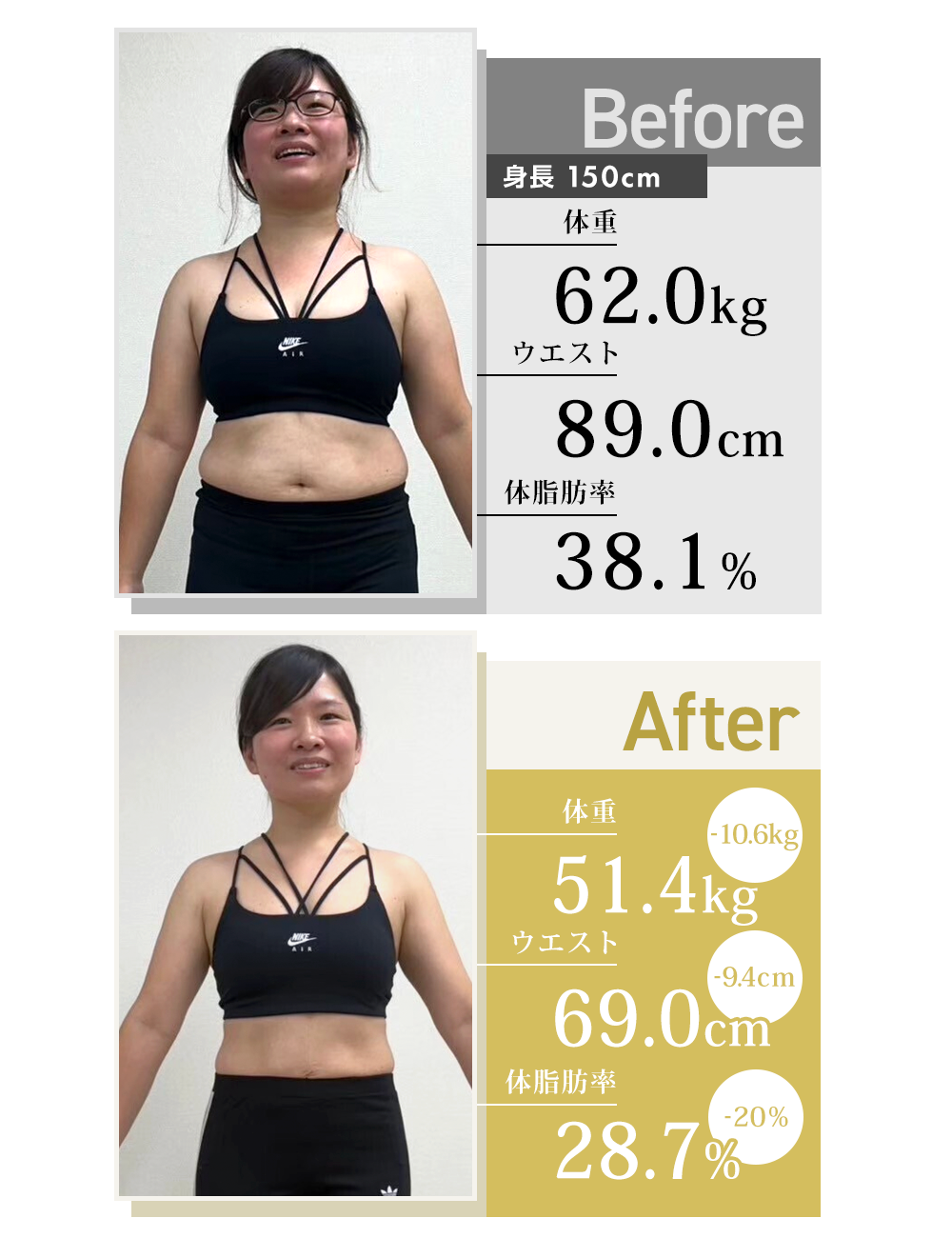 3ヶ月のパーソナルトレーニングで-10kg以上痩せた30代女性