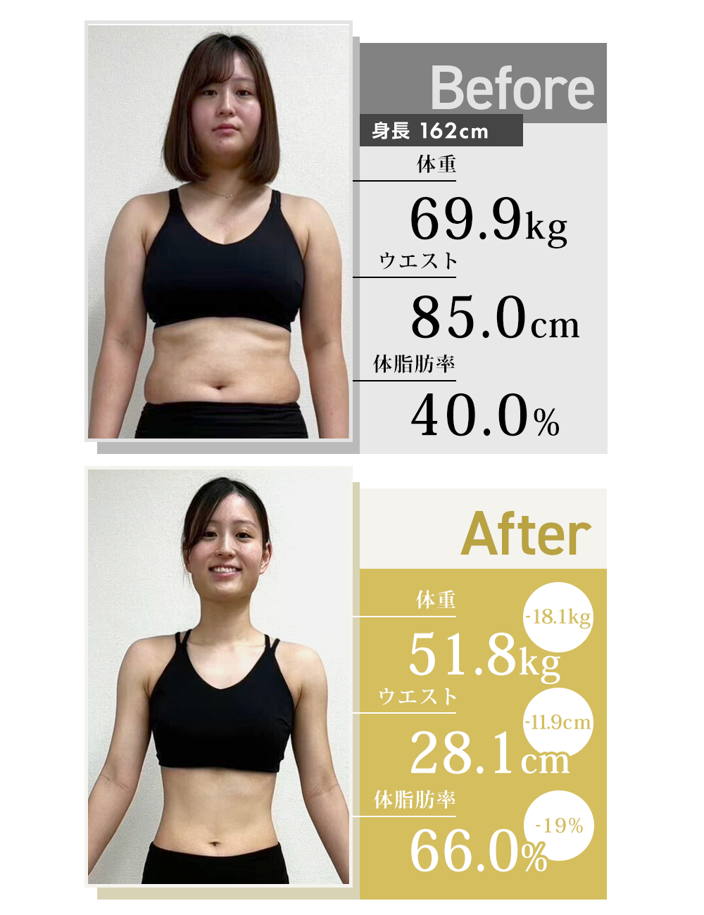 3ヶ月で-18kg以上痩せた20代女性