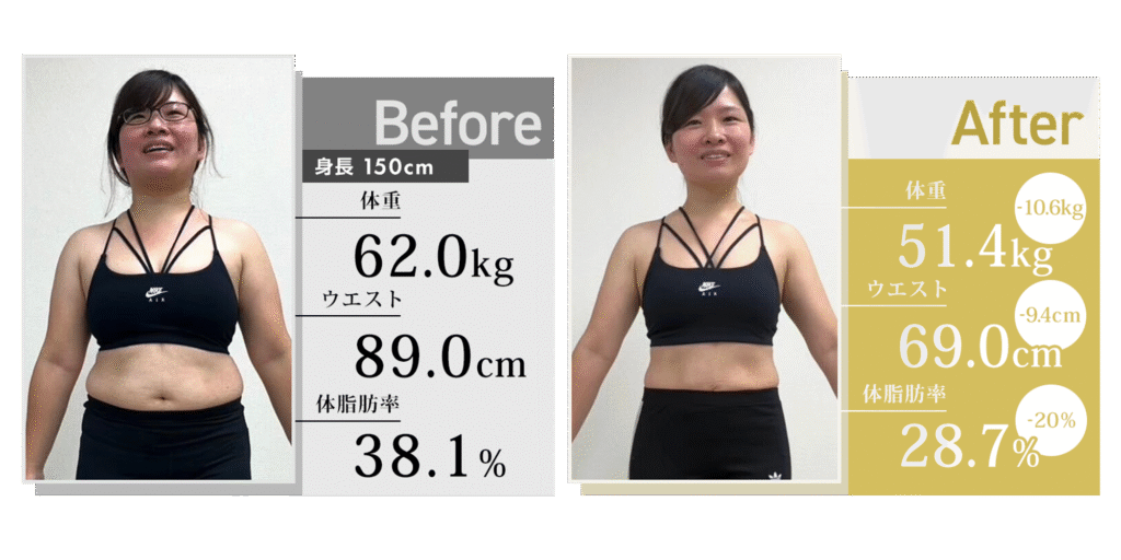 3ヶ月のパーソナルトレーニングで-10kg以上痩せた30代女性
