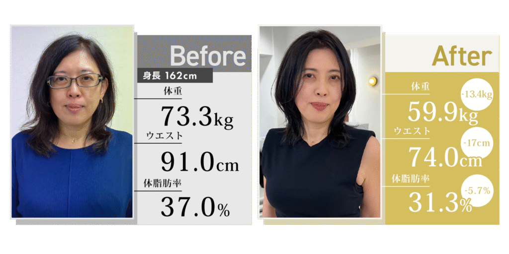 結婚式前のダイエットで-13kg以上50代女性のビフォーアフター