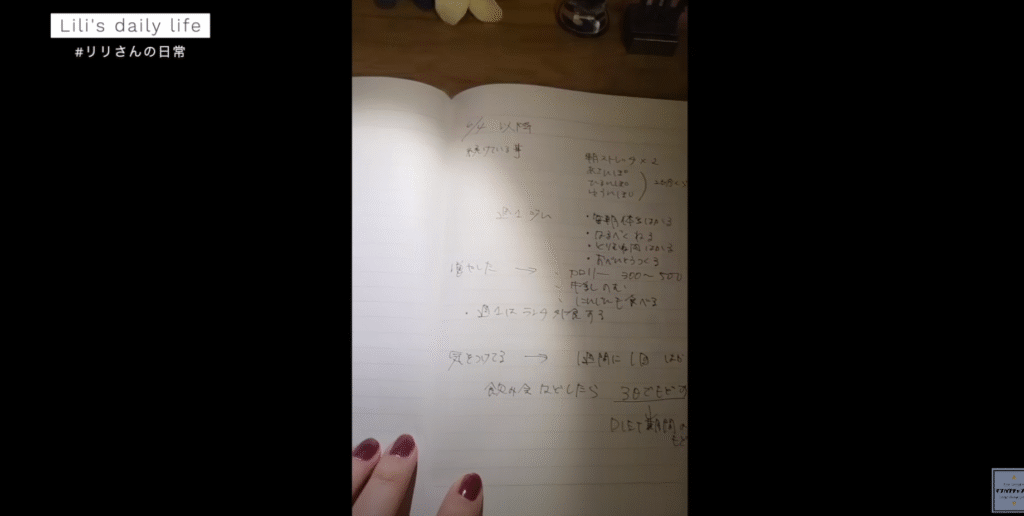 実際にダイエットで使用したレコーディングノート