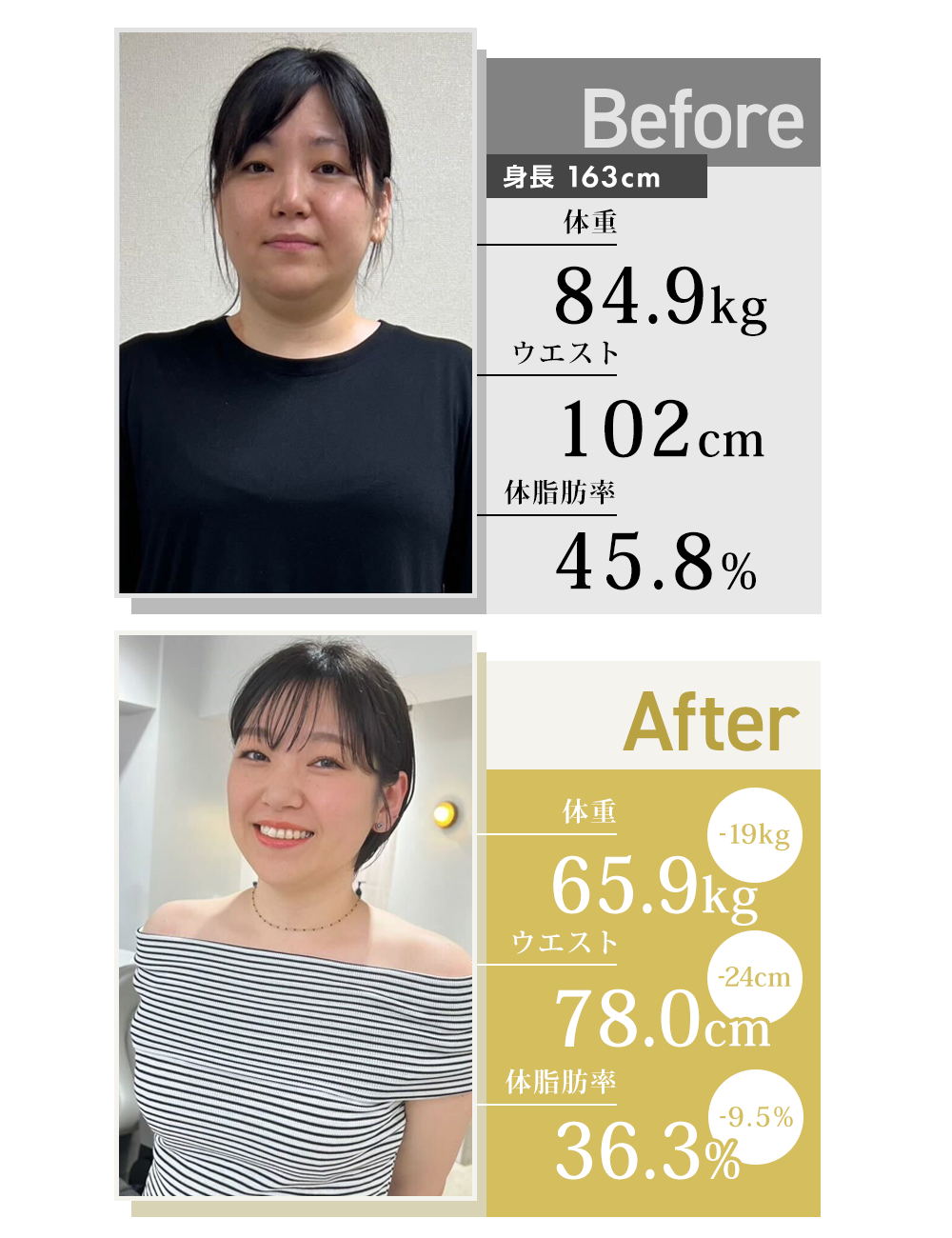 アラフォーダイエットを成功させた30代女性のビフォーアフター
