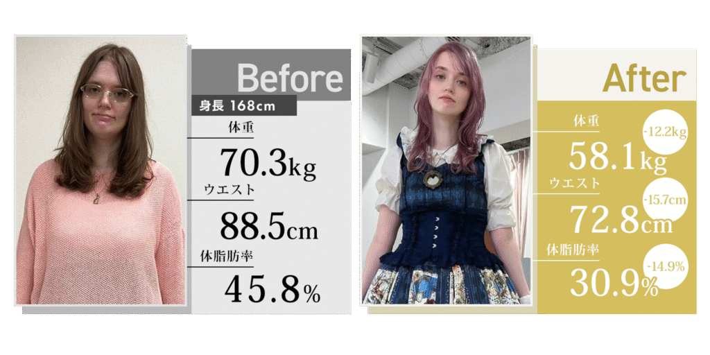 約160センチ70キロ女性が4ヶ月のダイエットで痩せたダイエットのビフォーアフター