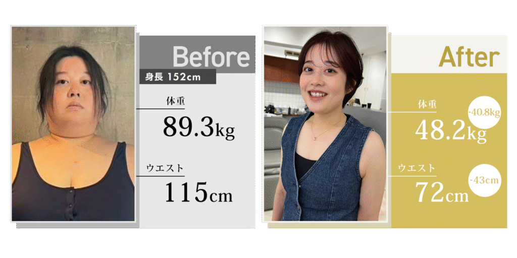 「シンデレラは努力する」には参加せず、MY BODY LABOのダイエットで痩せた女性