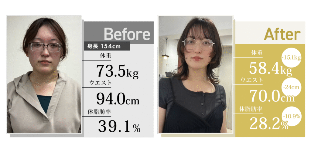 157センチ70キロ女性がダイエットで-15.1キロ痩せたビフォーアフター