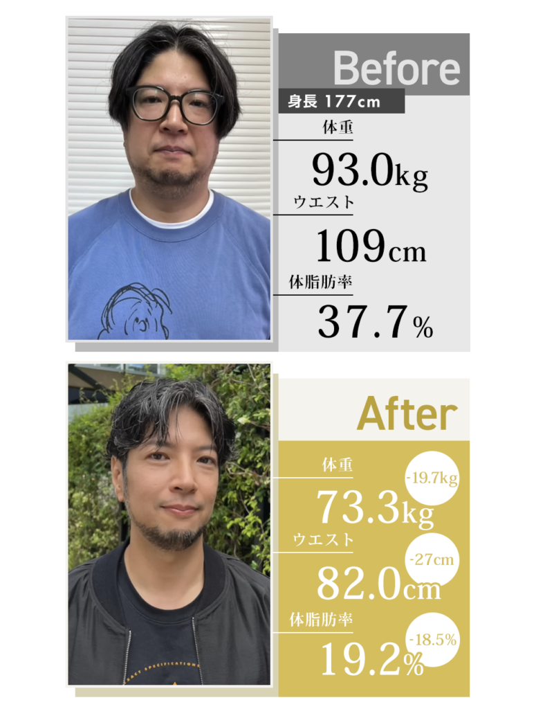 40代男性がダイエットで痩せたビフォーアフター