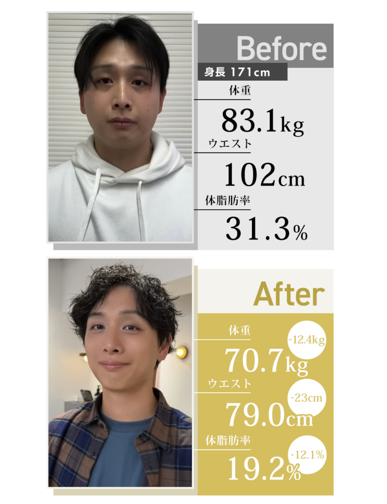 30代男性がダイエットで痩せたビフォーアフター