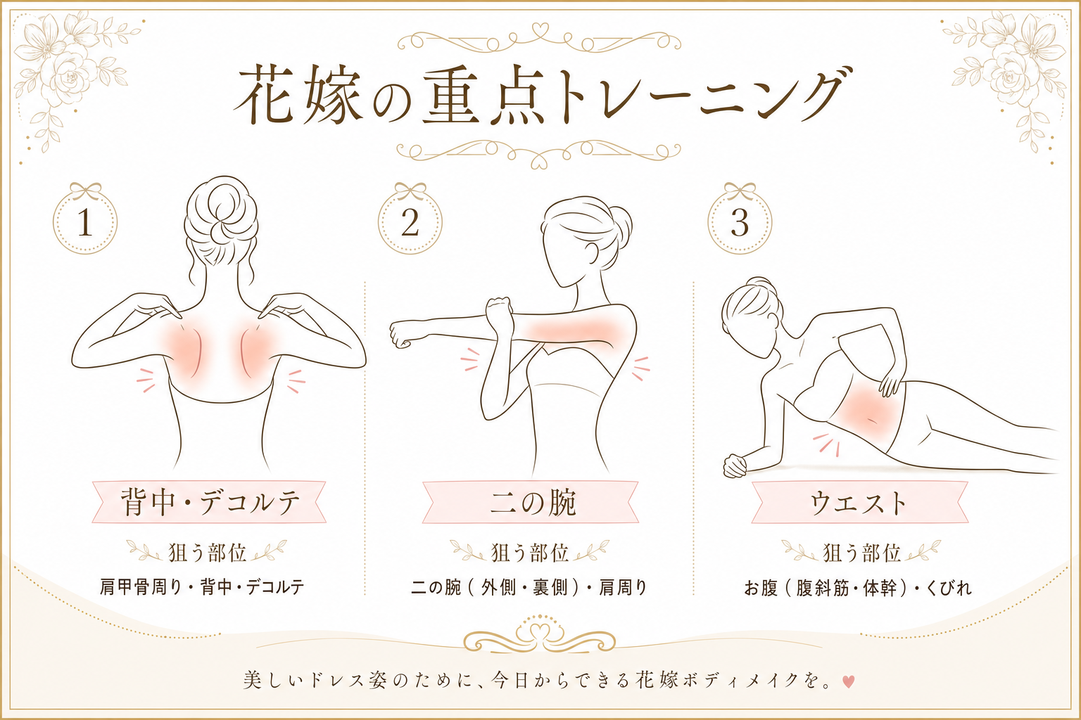 花嫁向け運動メニュー