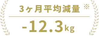 最高減量体重-43kg