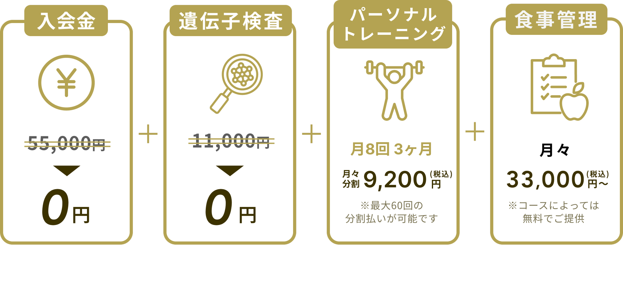 入会金0円 遺伝子検査0円 パーソナルトレーニング 食事管理