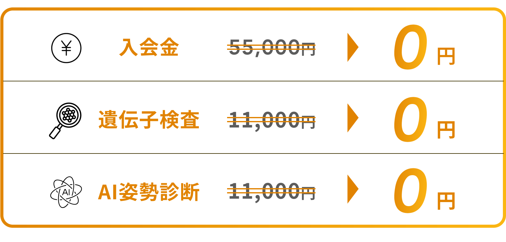 入会金 遺伝子検査 AI姿勢診断
