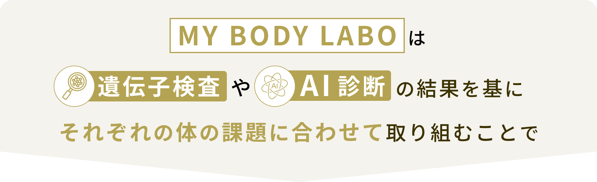 MY BODY LABOは遺伝子検査やAI診断の結果を基にそれぞれの体の課題に合わせて取り組むことで