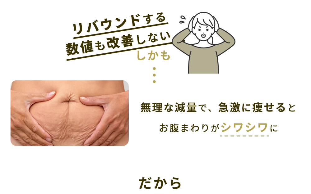 リバウンドするしかも・・・無理に痩せるとお腹まわりがシワシワに