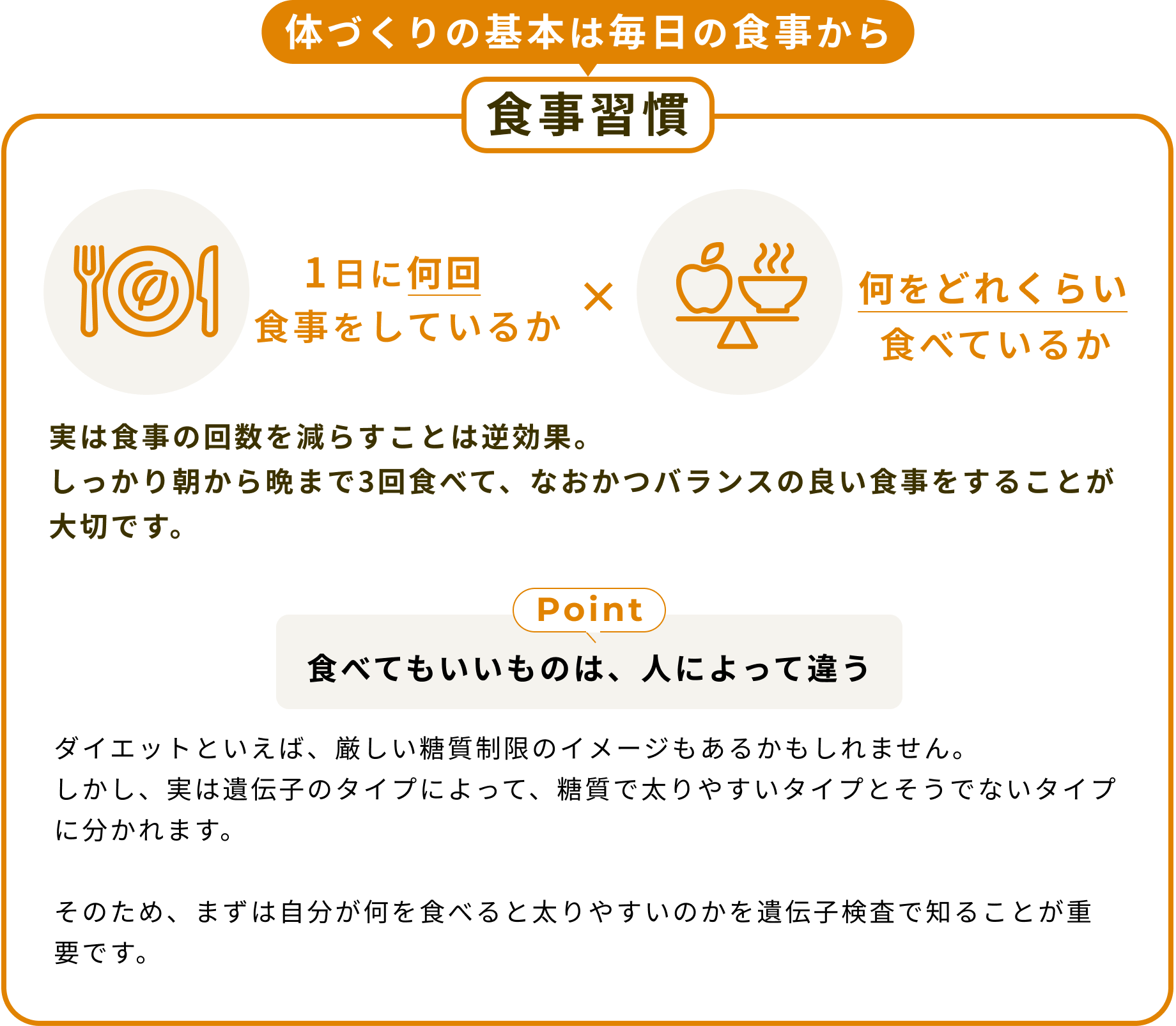 体づくりの基本は毎日の食事から食事習慣