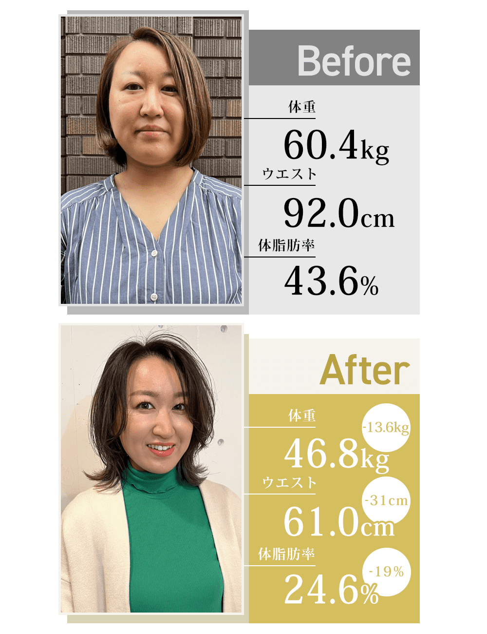 30代女性がオンラインパーソナルトレーニングで-13.6kg痩せた女性のビフォーアフター詳細